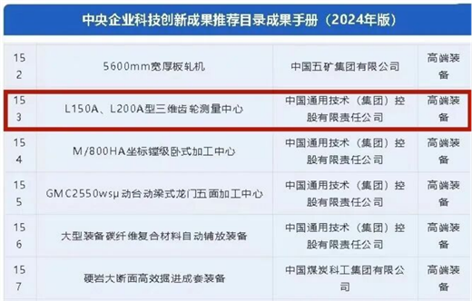 通用技术哈量公司产品三维齿轮测量中心入选国资委《中央企业科技创新成果推荐目录成果手册》